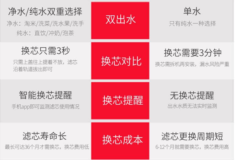 212详情页线上版第二版750_05