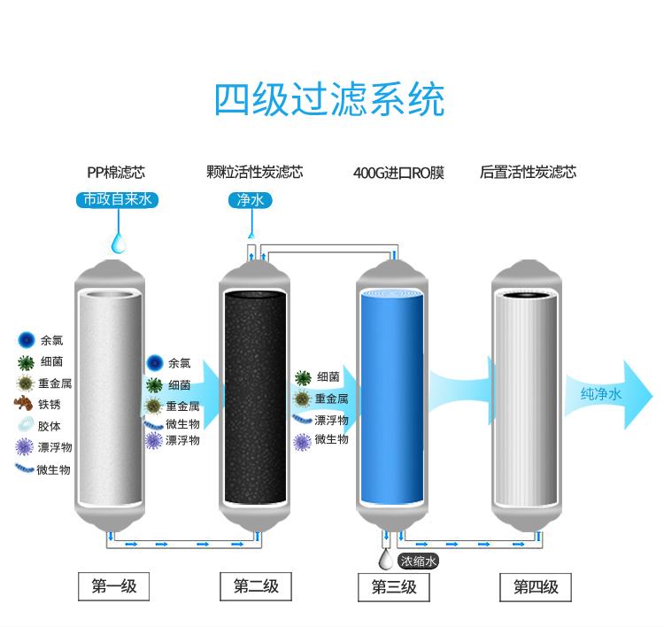 212详情页线上版第二版750_11